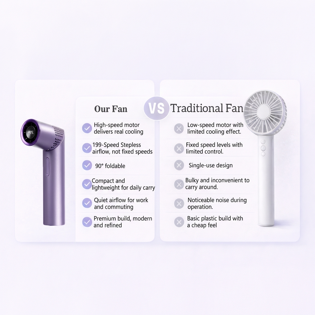Comparison chart: KLIHK fan vs traditional handheld fan
